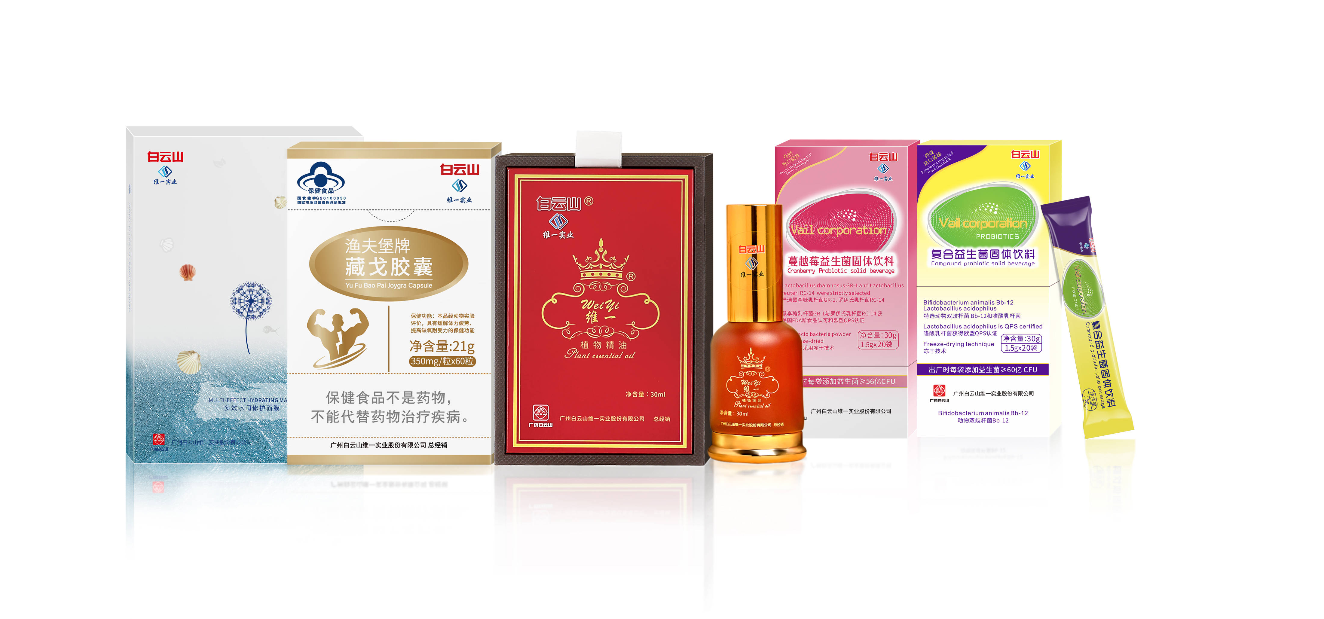 白云山维一实业加速新品研发，深耕健康蓝海